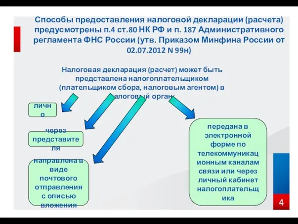 Способы предоставления налоговой декларации (расчета) предусмотрены п.4 ст.80 НК РФ и
