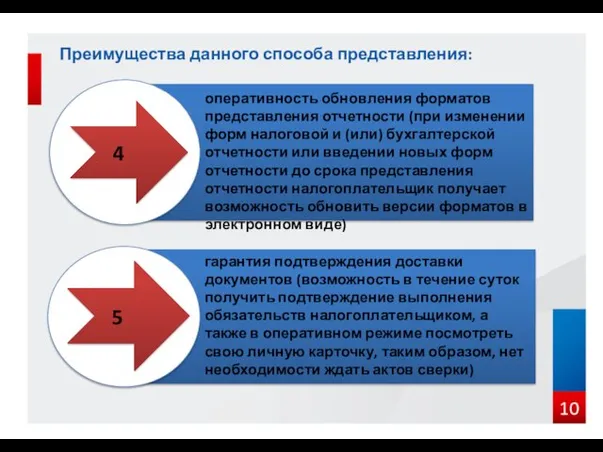 Преимущества данного способа представления: оперативность обновления форматов представления отчетности (при изменении