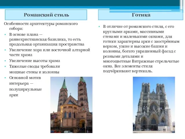 Романский стиль Готика Особенности архитектуры романского собора: В основе плана —