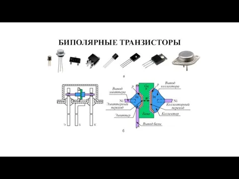 БИПОЛЯРНЫЕ ТРАНЗИСТОРЫ