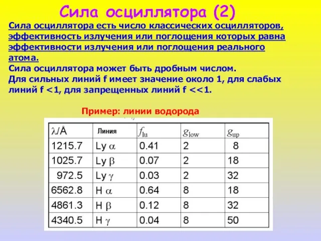 Сила осциллятора (2) Сила осциллятора есть число классических осцилляторов, эффективность излучения