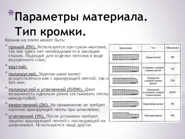 Параметры материала. Тип кромки. Кромка на плите может быть: прямой (ПК).