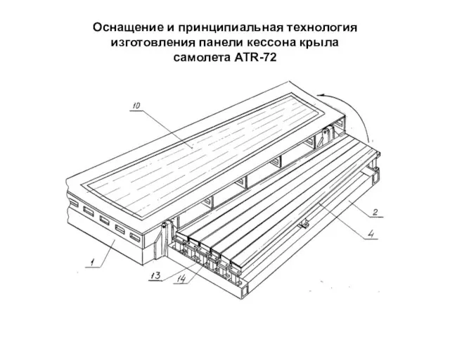 Оснащение и принципиальная технология изготовления панели кессона крыла самолета ATR-72