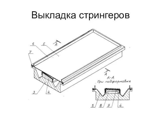 Выкладка стрингеров