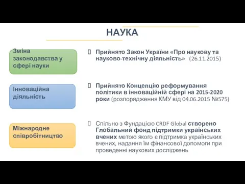 НАУКА Прийнято Закон України «Про наукову та науково-технічну діяльність» (26.11.2015) Прийнято