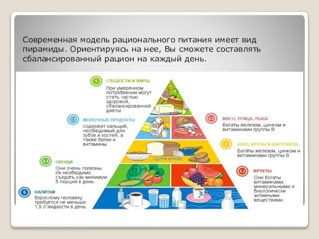 Пищевая пирамида Современная модель рационального питания имеет вид пирамиды. Ориентируясь на