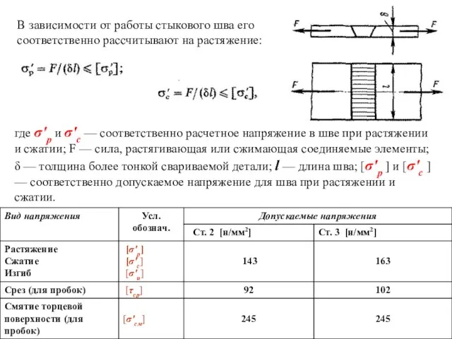 В зависимости от работы стыкового шва его соответственно рассчитывают на растяжение: