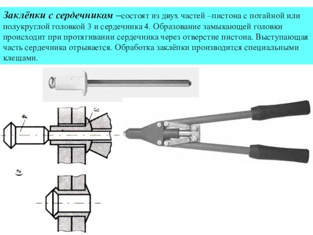 Заклёпки с сердечником –состоят из двух частей –пистона с потайной или