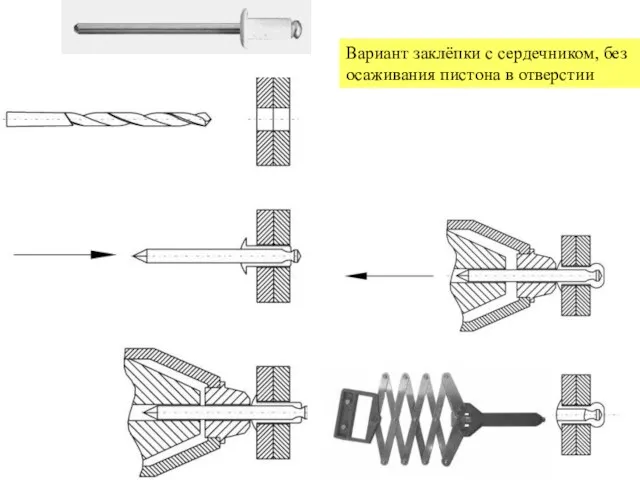 Вариант заклёпки с сердечником, без осаживания пистона в отверстии