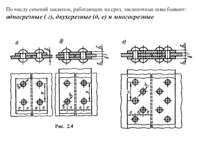 По числу сечений заклепок, работающих на срез, заклепочные швы бывают: односрезные