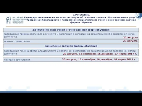 ЗАЧИСЛЕНИЕ. Календарь зачисления на места по договорам об оказании платных образовательных