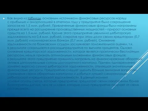 Как видно из таблицы, основным источником финансовых ресурсов наряду с прибылью