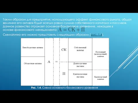 Таким образом для предприятия, использующего эффект финансового рычага, общая величина его