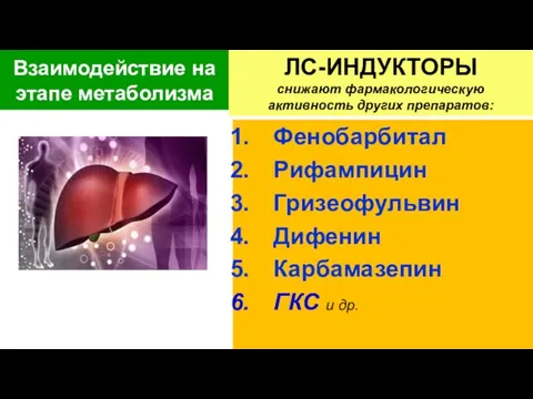 ЛС-ИНДУКТОРЫ снижают фармакологическую активность других препаратов: Фенобарбитал Рифампицин Гризеофульвин Дифенин Карбамазепин