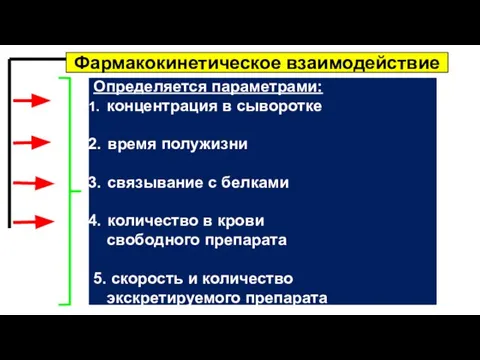 Фармакокинетическое взаимодействие Определяется параметрами: концентрация в сыворотке время полужизни связывание с