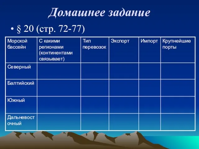 Домашнее задание § 20 (стр. 72-77)