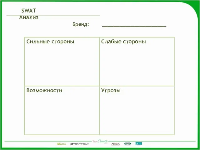 SWAT Анализ Бренд: ______________________