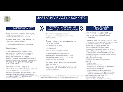 ЗАЯВКА НА УЧАСТЬ У КОНКУРСІ НАДАННЯ ПАКЕТУ ДОКУМЕНТІВ ЗАПОВНЕННЯ АНКЕТИ Щоб