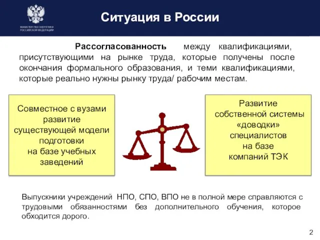 Ситуация в России Рассогласованность между квалификациями, присутствующими на рынке труда, которые