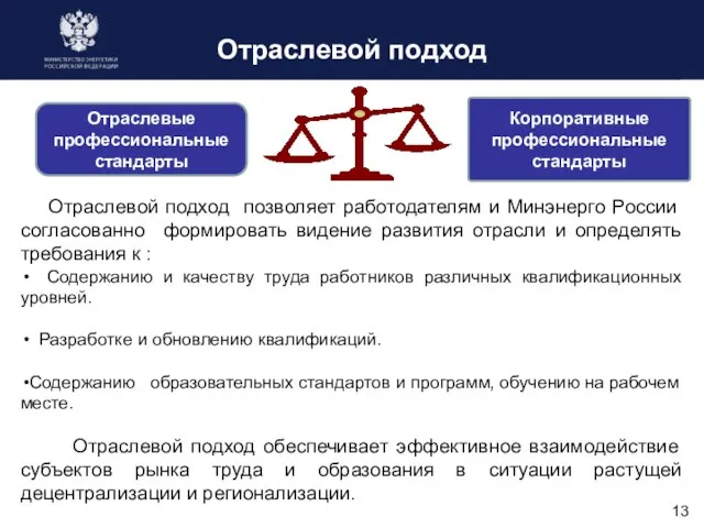 Отраслевой подход Отраслевой подход позволяет работодателям и Минэнерго России согласованно формировать