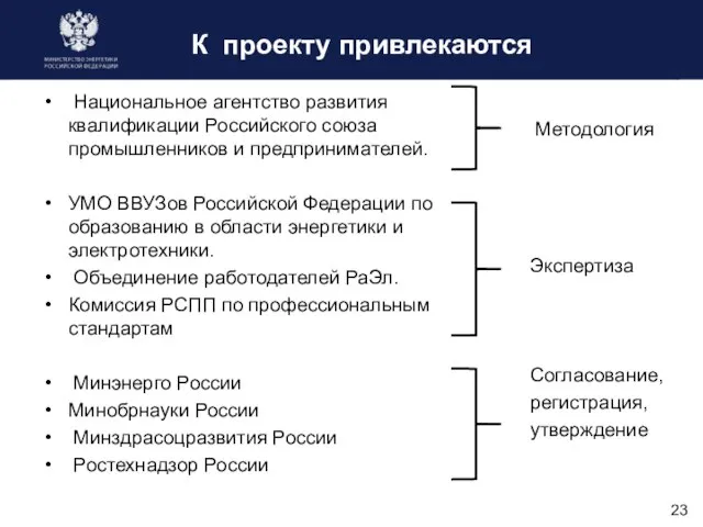 К проекту привлекаются Национальное агентство развития квалификации Российского союза промышленников и