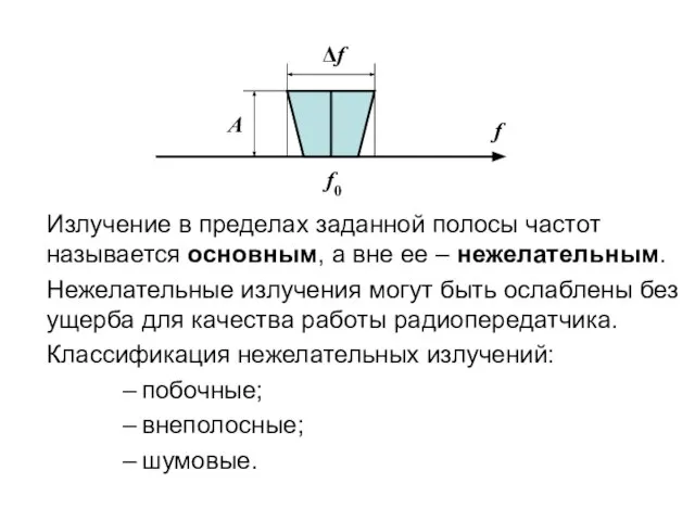 Излучение в пределах заданной полосы частот называется основным, а вне ее