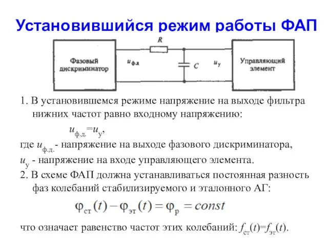 Установившийся режим работы ФАП 1. В установившемся режиме напряжение на выходе