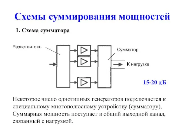 Схемы суммирования мощностей Некоторое число однотипных генераторов подключается к специальному многополюсному