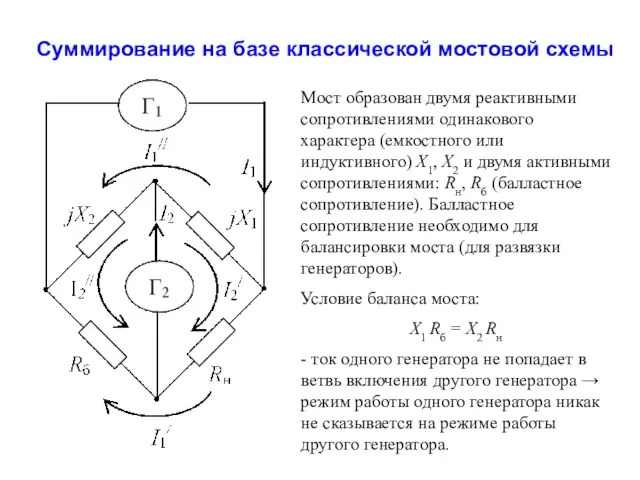 Суммирование на базе классической мостовой схемы Мост образован двумя реактивными сопротивлениями