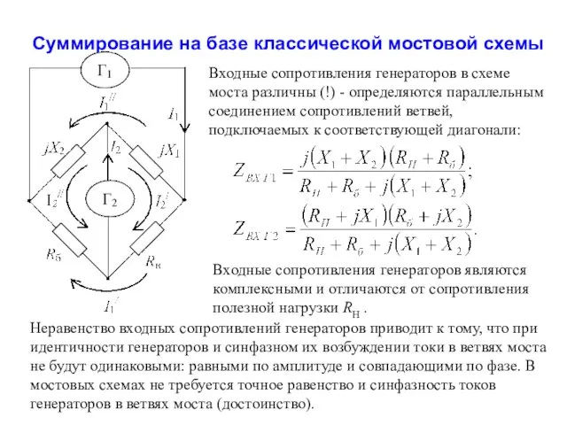 Суммирование на базе классической мостовой схемы Неравенство входных сопротивлений генераторов приводит