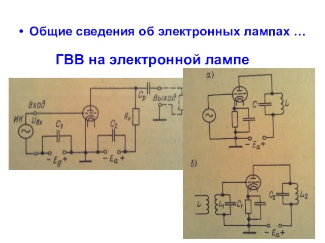 ГВВ на электронной лампе Общие сведения об электронных лампах …