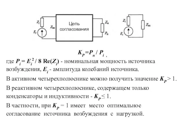 KP =Pн / Pi , где Pi = Ei2 / 8