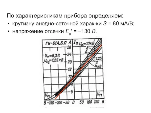 По характеристикам прибора определяем: крутизну анодно-сеточной харак-ки S = 80 мА/В;