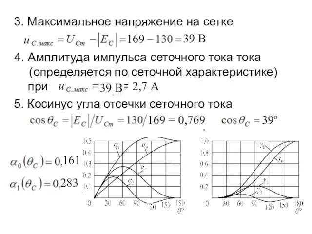 3. Максимальное напряжение на сетке 4. Амплитуда импульса сеточного тока тока