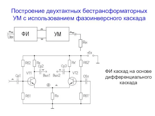 Построение двухтактных бестрансформаторных УМ с использованием фазоинверсного каскада ФИ каскад на основе дифференциального каскада