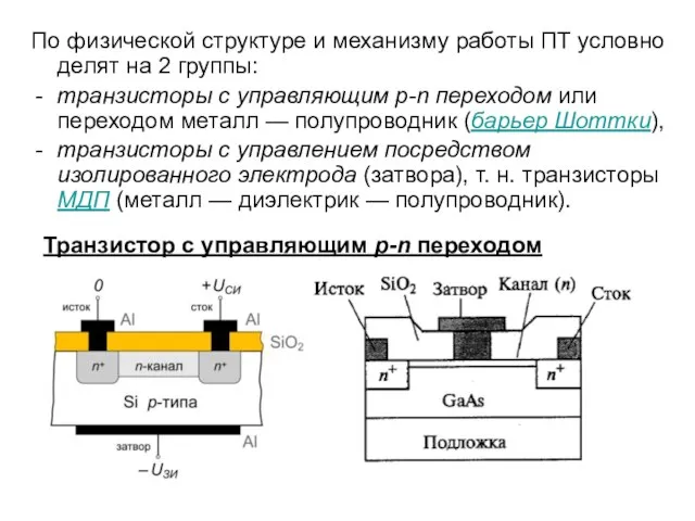 По физической структуре и механизму работы ПТ условно делят на 2