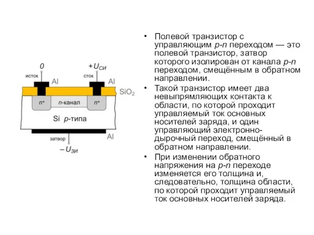 Полевой транзистор с управляющим p-n переходом — это полевой транзистор, затвор
