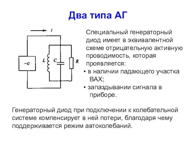 Два типа АГ Специальный генераторный диод имеет в эквивалентной схеме отрицательную