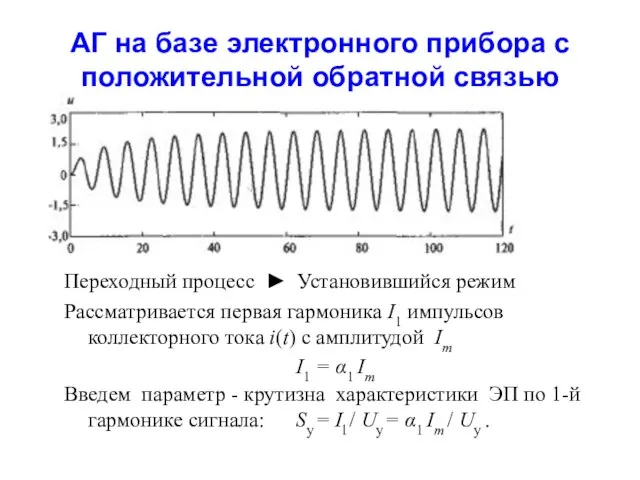 АГ на базе электронного прибора с положительной обратной связью Переходный процесс