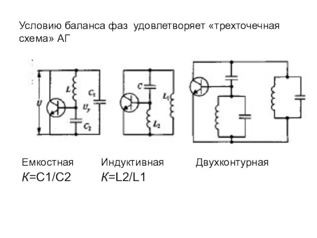 Условию баланса фаз удовлетворяет «трехточечная схема» АГ Емкостная Индуктивная Двухконтурная К=С1/С2 К=L2/L1