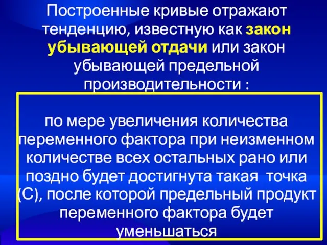 Построенные кривые отражают тенденцию, известную как закон убывающей отдачи или закон