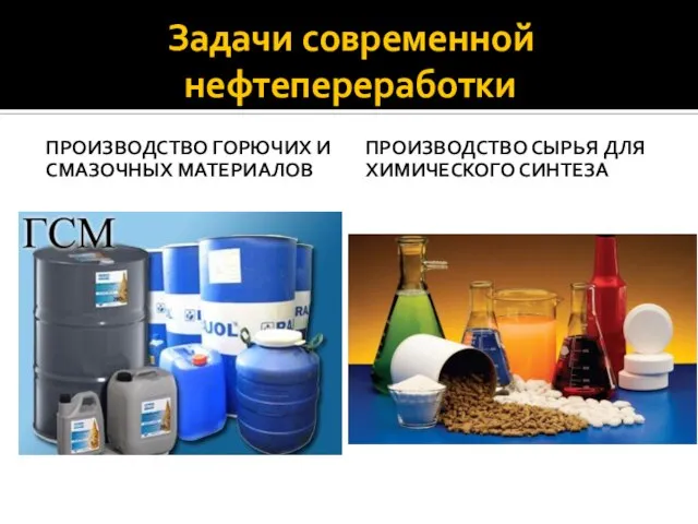 Задачи современной нефтепереработки ПРОИЗВОДСТВО ГОРЮЧИХ И СМАЗОЧНЫХ МАТЕРИАЛОВ ПРОИЗВОДСТВО СЫРЬЯ ДЛЯ ХИМИЧЕСКОГО СИНТЕЗА