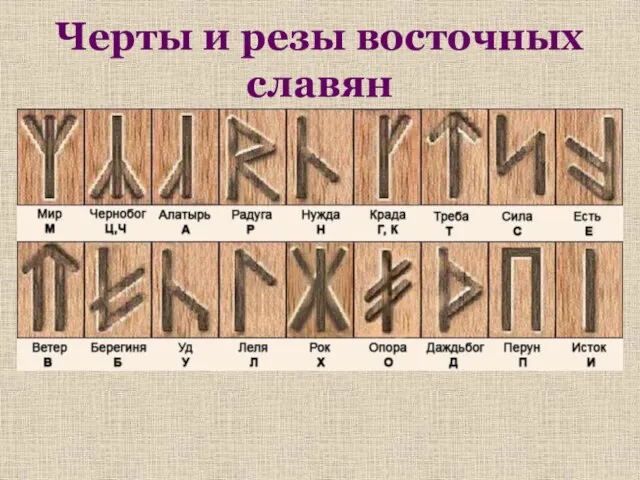 Черты и резы восточных славян