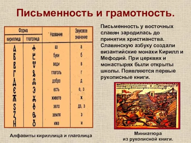 Письменность и грамотность. Письменность у восточных славян зародилась до принятия христианства.