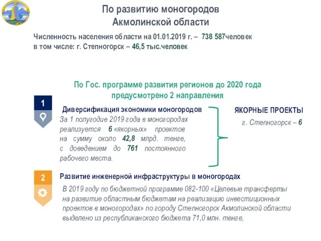 По развитию моногородов Акмолинской области Численность населения области на 01.01.2019 г.