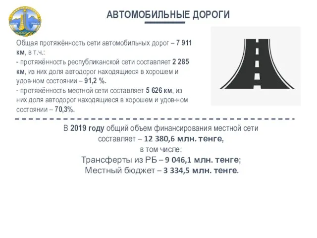 АВТОМОБИЛЬНЫЕ ДОРОГИ Общая протяжённость сети автомобильных дорог – 7 911 км,