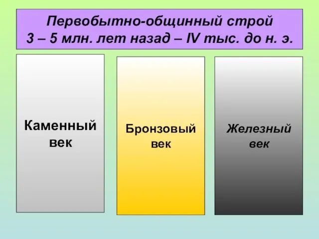 Первобытно-общинный строй 3 – 5 млн. лет назад – IV тыс.