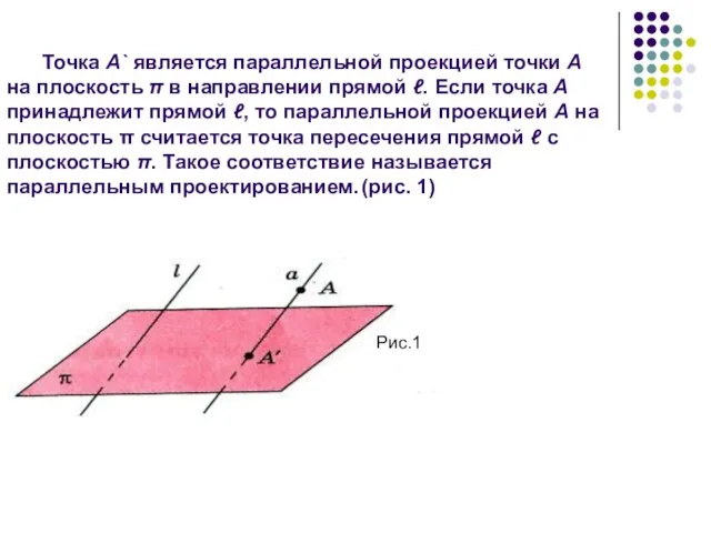 Точка А` является параллельной проекцией точки А на плоскость π в