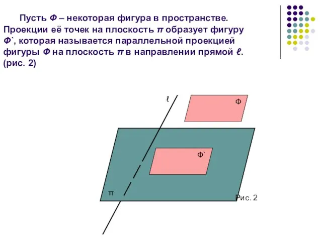 Пусть Ф – некоторая фигура в пространстве. Проекции её точек на