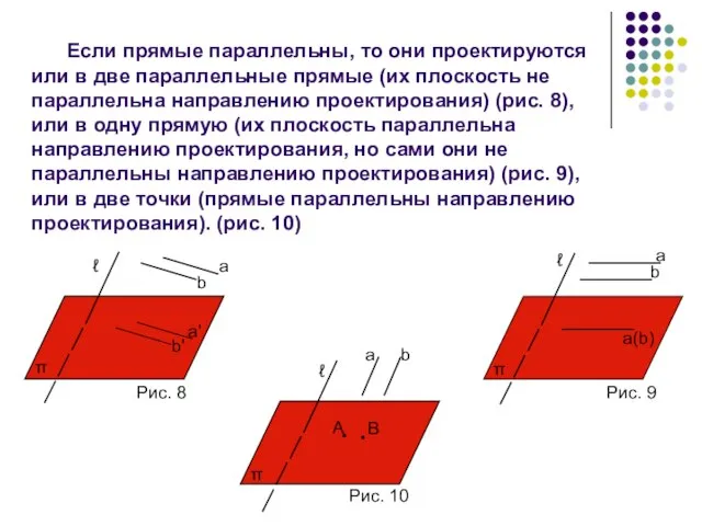 Если прямые параллельны, то они проектируются или в две параллельные прямые